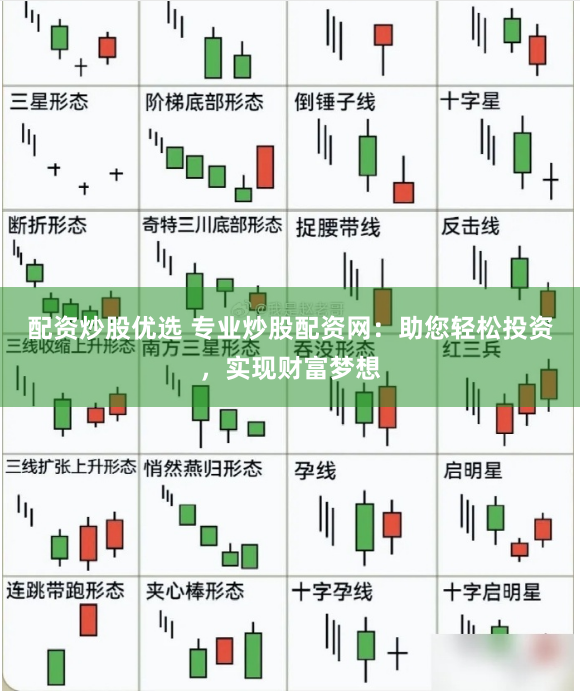 配资炒股优选 专业炒股配资网：助您轻松投资，实现财富梦想