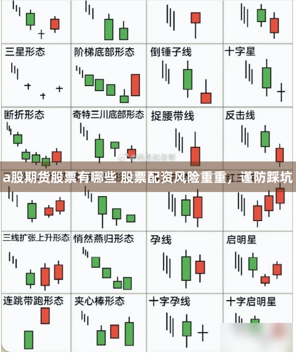 a股期货股票有哪些 股票配资风险重重，谨防踩坑
