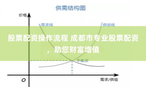 股票配资操作流程 成都市专业股票配资，助您财富增值