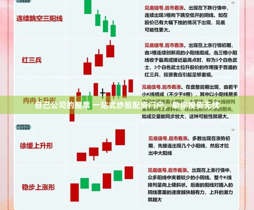 自己公司的股票 一站式炒股配资门户，助你投资无忧
