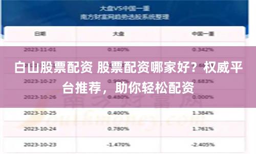 白山股票配资 股票配资哪家好？权威平台推荐，助你轻松配资