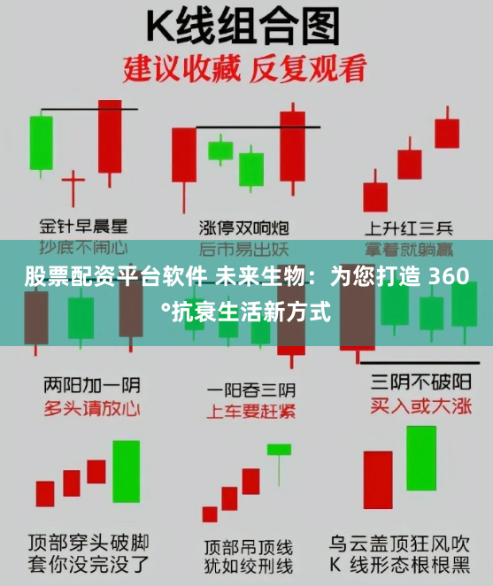 股票配资平台软件 未来生物：为您打造 360°抗衰生活新方式