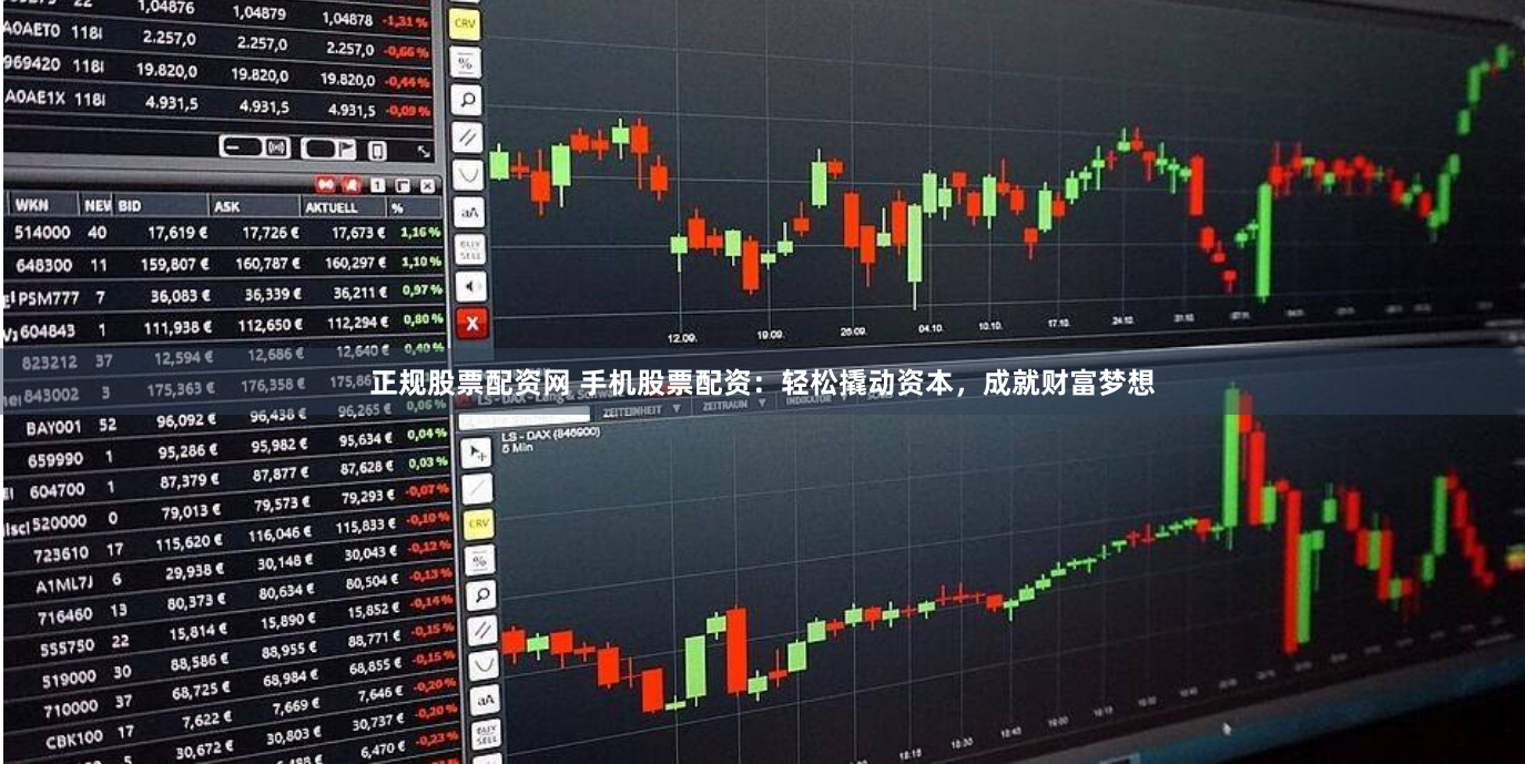 正规股票配资网 手机股票配资：轻松撬动资本，成就财富梦想