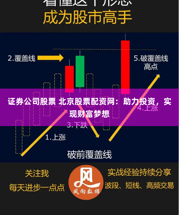 证券公司股票 北京股票配资网：助力投资，实现财富梦想