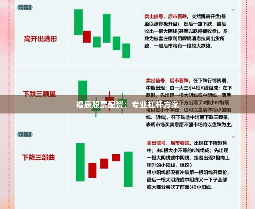 福辰股票配资：专业杠杆方案