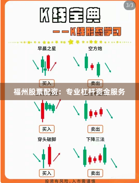 福州股票配资：专业杠杆资金服务