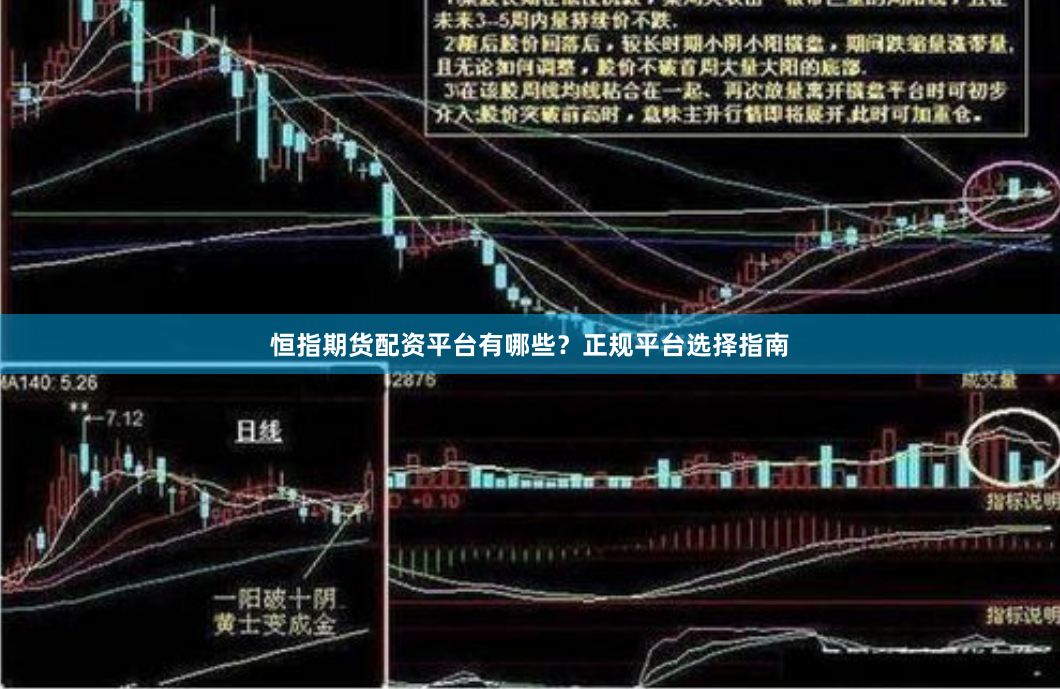 恒指期货配资平台有哪些?正规平台选择指南