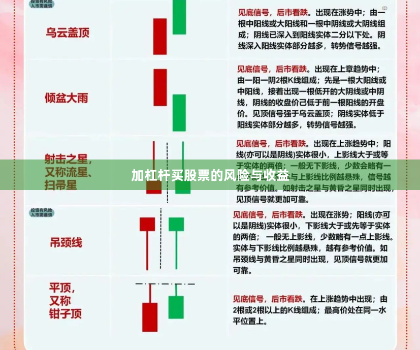加杠杆买股票的风险与收益